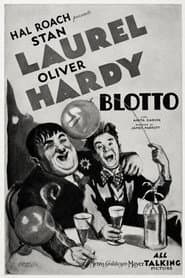 Blotto